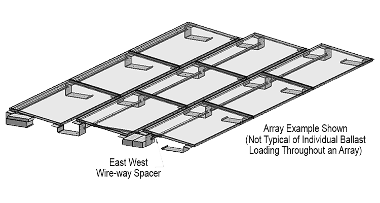 Ballasted-solar-roof-mount-array-illustration