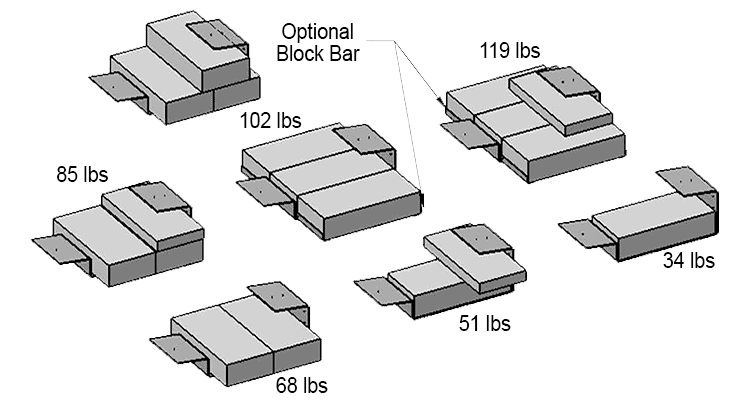 Ballasted-solar-roof-mount-blocks